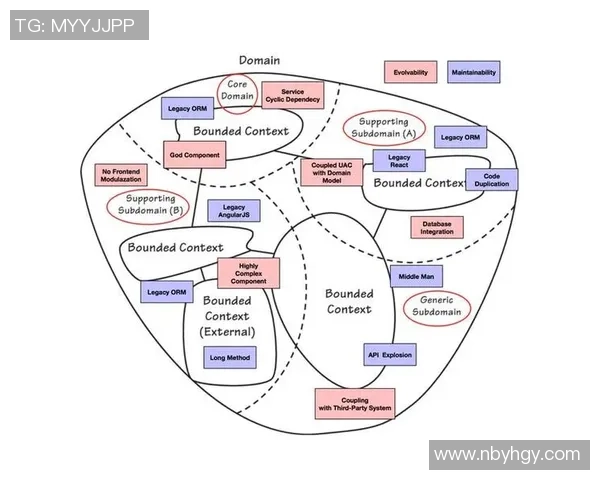 基于ElkADC技术架构的高效数据处理与优化应用探索