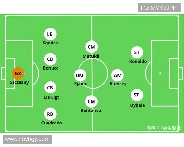 探讨现代足球战术演变与球星影响力在全球赛场中的深度分析发展趋势