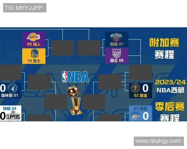 洛杉矶湖人强势出击迎战劲敌 新赛季展望与关键对决分析