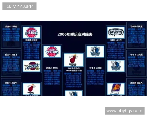 深度解析NBA最新赛季格局变化与各强队未来竞争态势全面展望趋势 深度解析NBA最新赛季格局变化与各强队未来竞争态势全面展望趋势