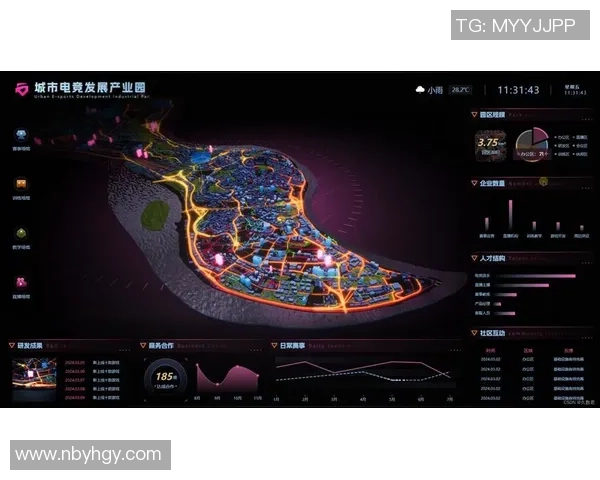 电竞产业未来发展趋势分析及其对全球娱乐市场的深远影响