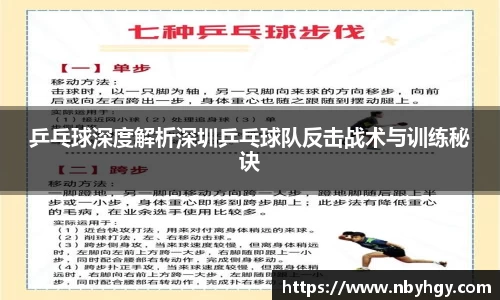 乒乓球深度解析深圳乒乓球队反击战术与训练秘诀