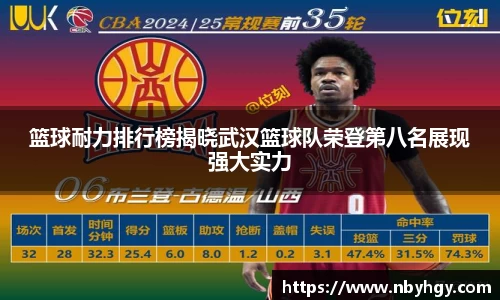 篮球耐力排行榜揭晓武汉篮球队荣登第八名展现强大实力
