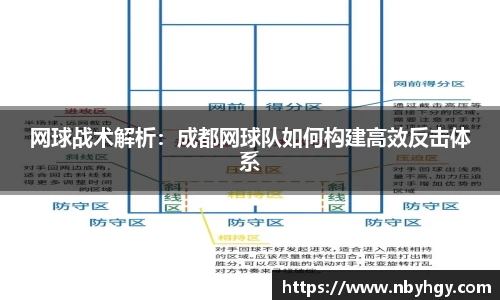 网球战术解析：成都网球队如何构建高效反击体系