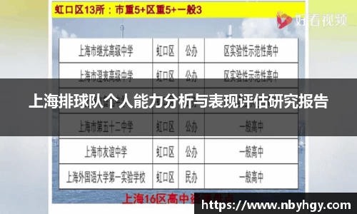 上海排球队个人能力分析与表现评估研究报告
