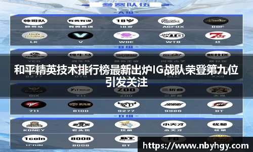 和平精英技术排行榜最新出炉IG战队荣登第九位引发关注