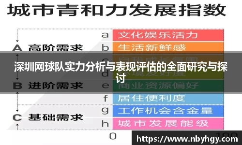 深圳网球队实力分析与表现评估的全面研究与探讨