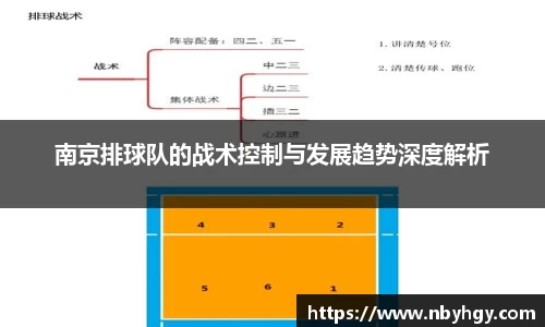南京排球队的战术控制与发展趋势深度解析