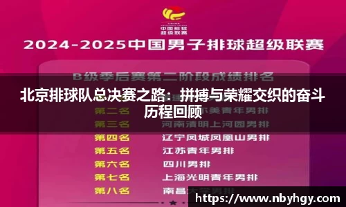北京排球队总决赛之路：拼搏与荣耀交织的奋斗历程回顾