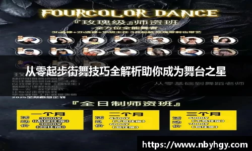 从零起步街舞技巧全解析助你成为舞台之星